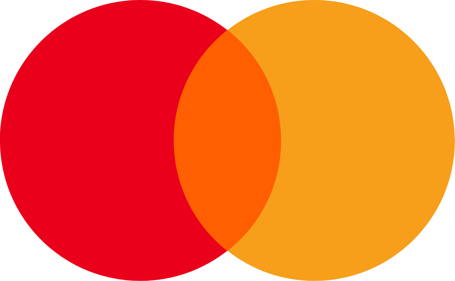 Mastercard, faut-il acheter ?